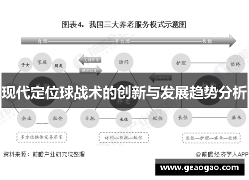 现代定位球战术的创新与发展趋势分析
